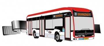 Htm 1427 heren