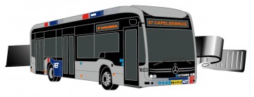 Ret 1603 dames