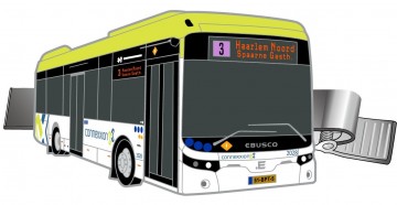 Rk089connexxion2028 dames