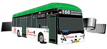 Transdev 2352 dames