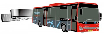 Transdev acamedy 2723 heren